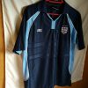 Seleccion de Inglaterra